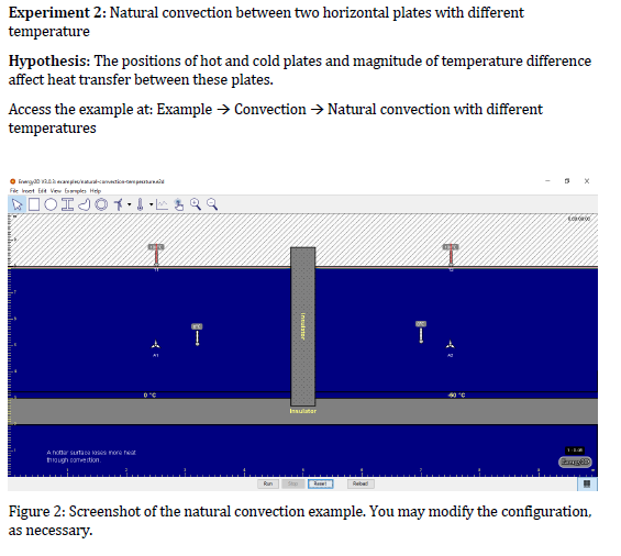 Solved Format of Lab Report 1. Title of experiment 2. | Chegg.com
