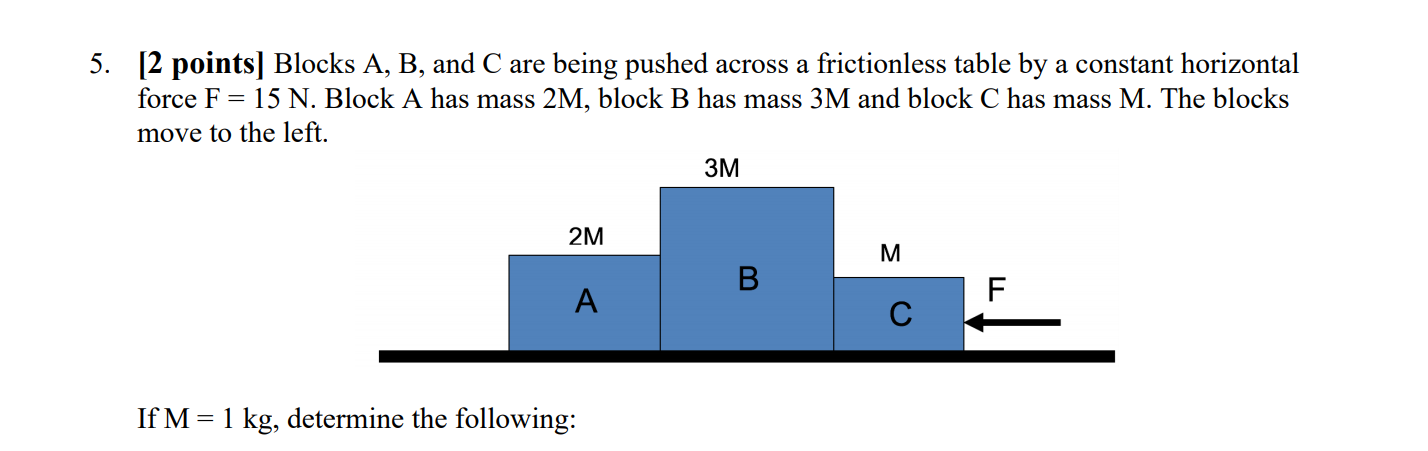 Solved 5. [2 points] Blocks A, B, and C are being pushed | Chegg.com