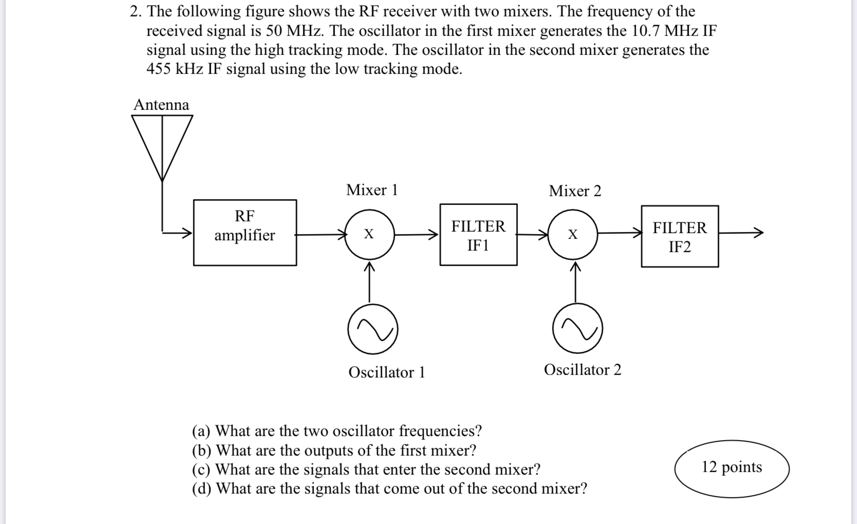 Solved 2. The following figure shows the RF receiver with | Chegg.com