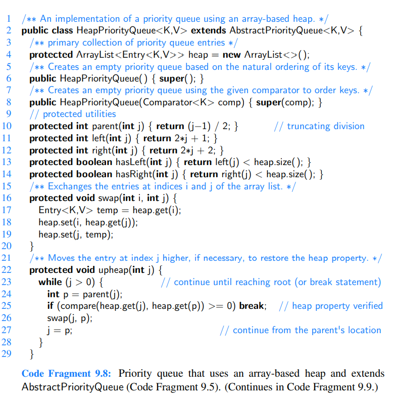 Solved Use the HeapPriorityQueue class on on pp. 377-378 in | Chegg.com