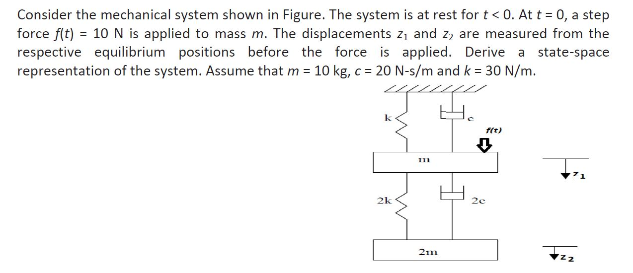 Solved Consider The Mechanical System Shown In Figure. The | Chegg.com