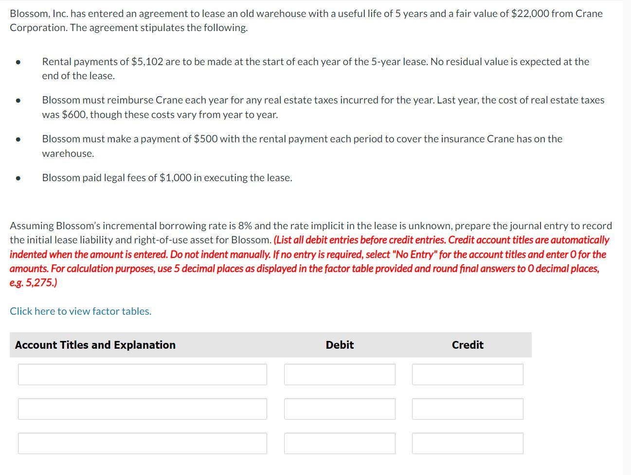 Solved Blossom, Inc. has entered an agreement to lease an