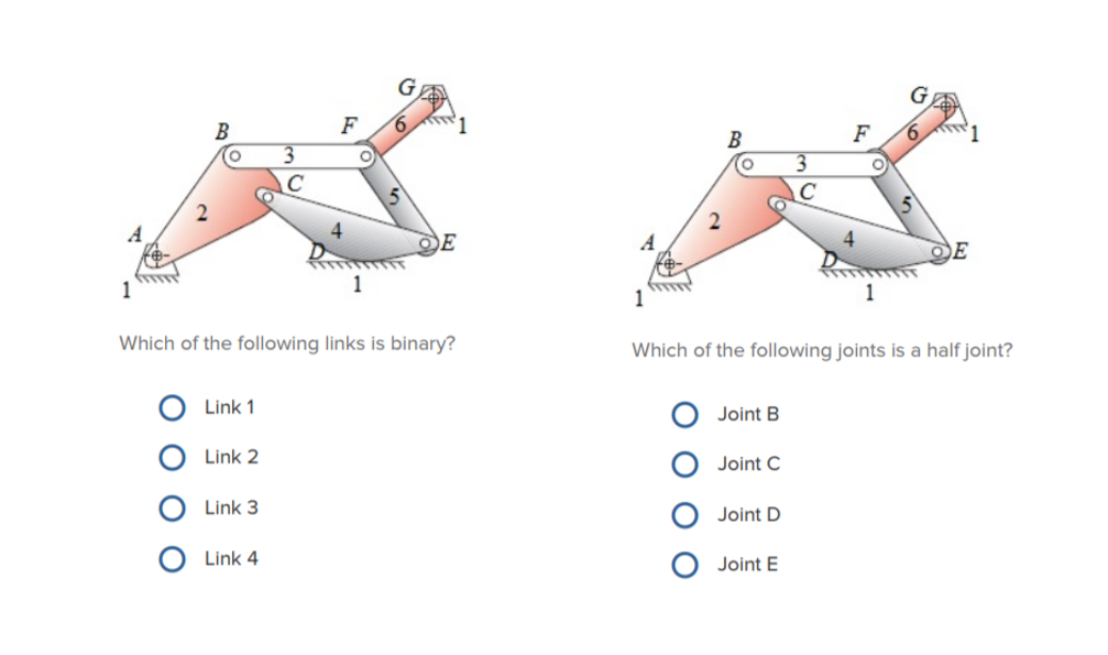 Solved G F 6 1 B O B F O 3 S A Oe A E 1 Which Of The Foll Chegg Com