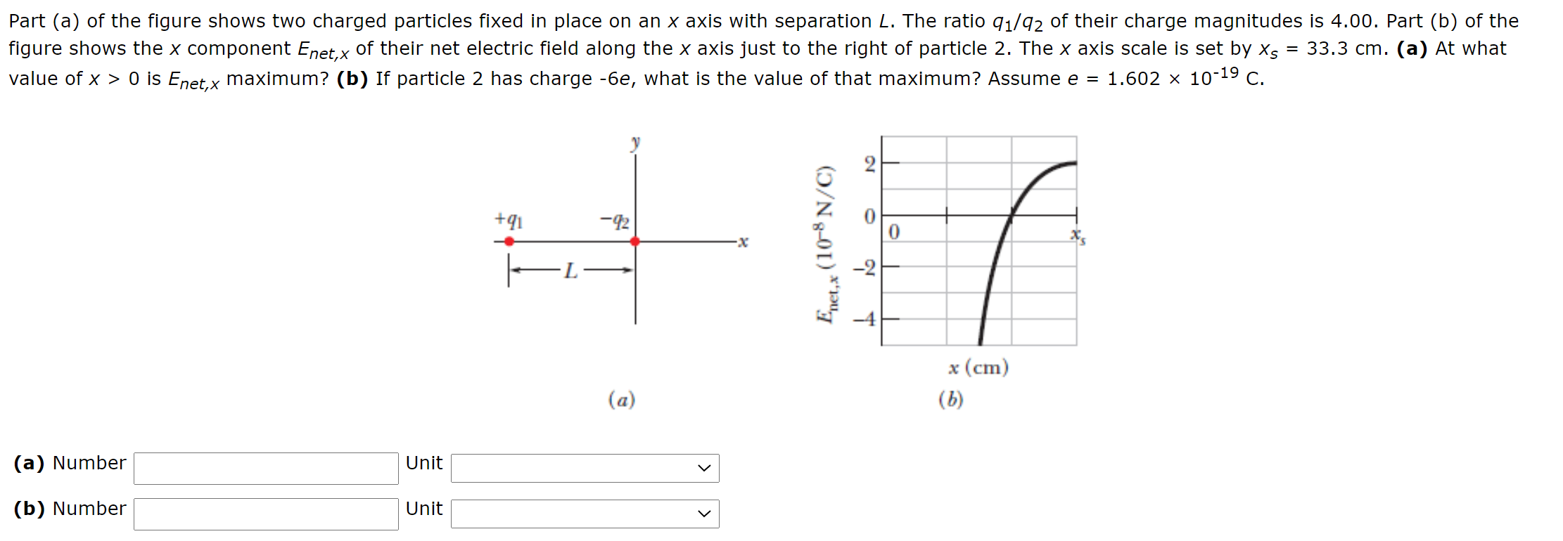 Solved Part (a) of the figure shows two charged particles | Chegg.com