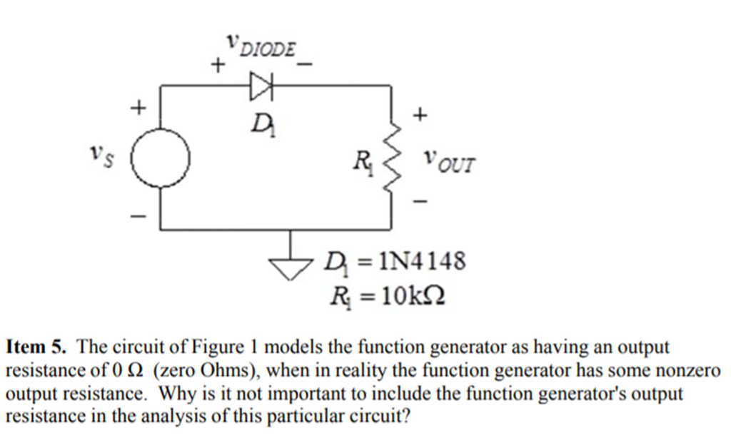 Diode function best sale generator