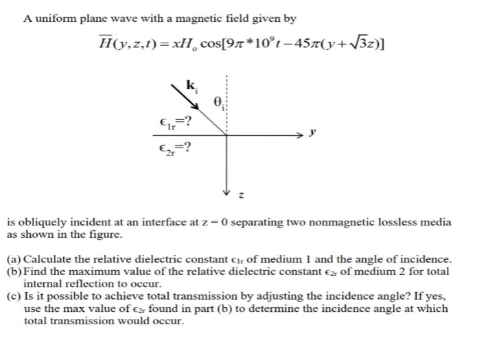 Solved A uniform plane wave with a magnetic field given by | Chegg.com