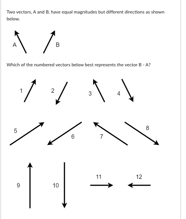 Solved Two vectors, A and B, have equal magnitudes but | Chegg.com