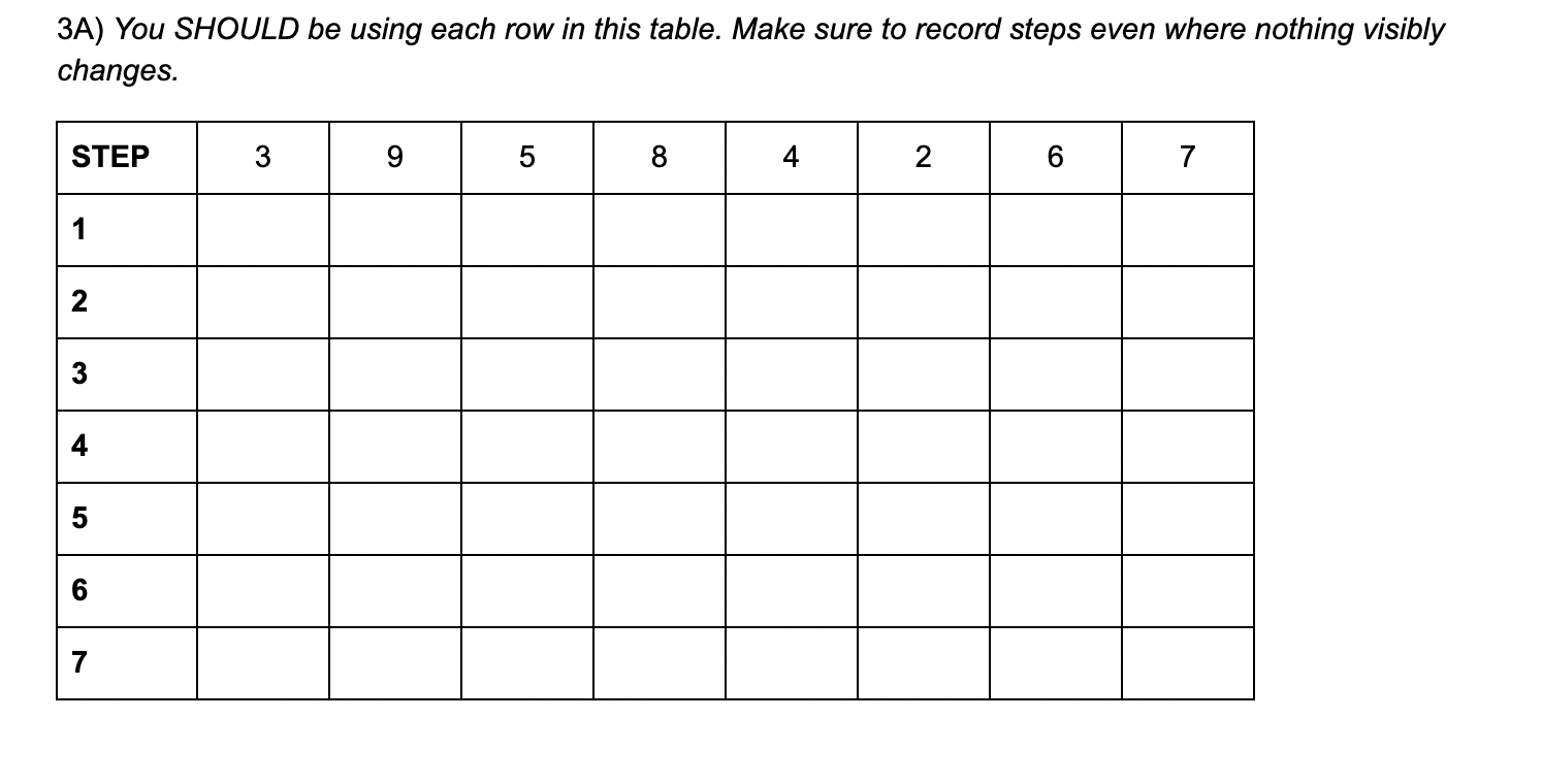 Solved Can you fill out the information below of the | Chegg.com