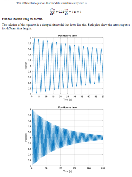 Solved The differential equation that models a mechanical | Chegg.com