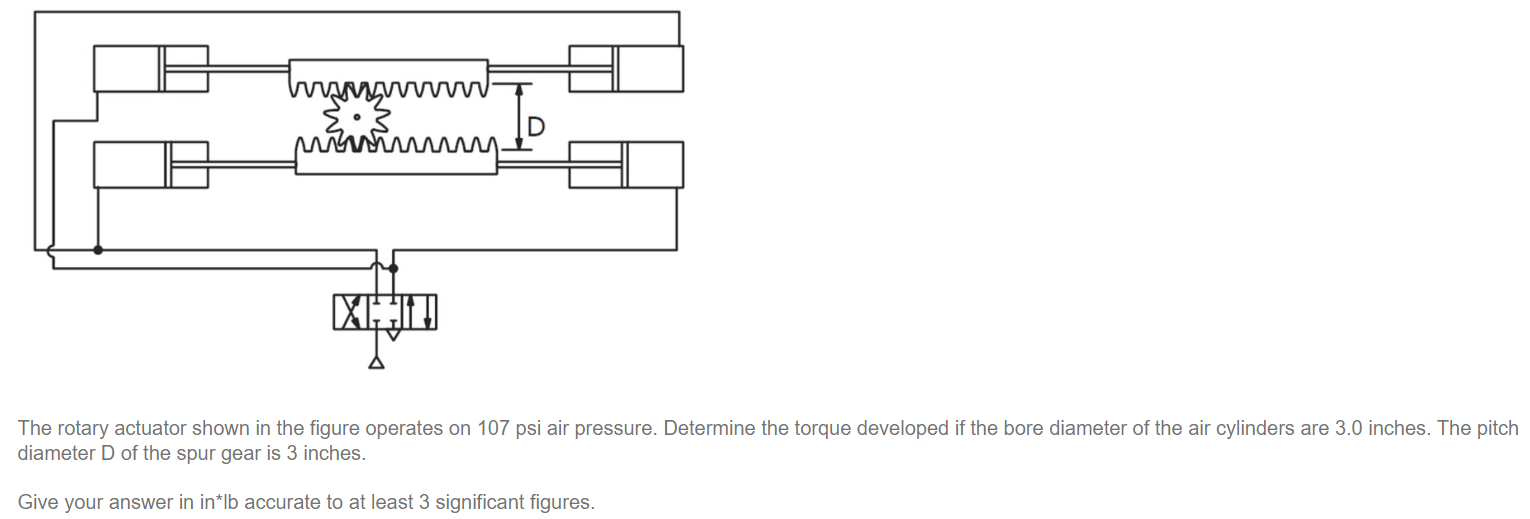 Solved The rotary actuator shown in the figure operates on