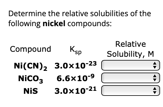 Solved Determine the relative solubilities of the following | Chegg.com