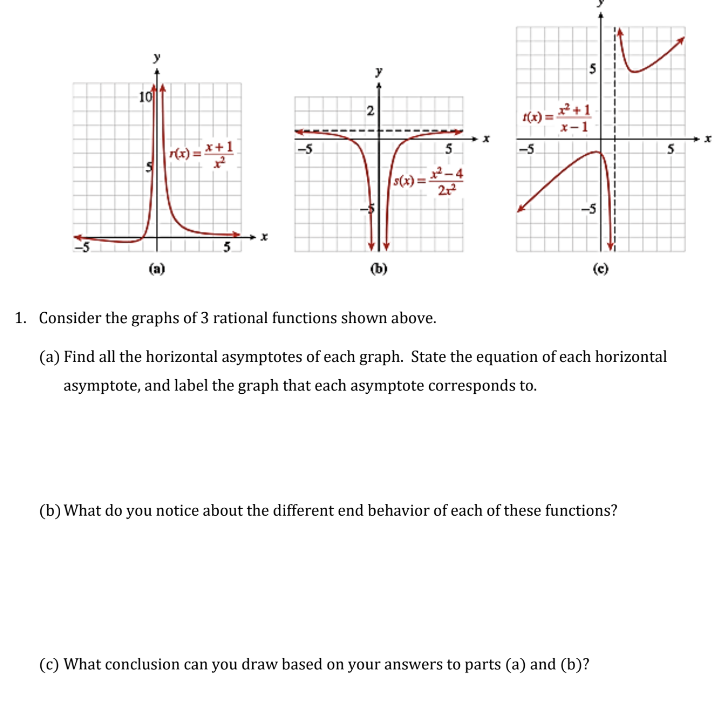 Solved (a) (b) 1. Consider the graphs of 3 rational | Chegg.com