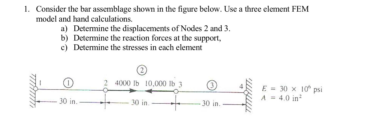 Solved 1. Consider the bar assemblage shown in the figure | Chegg.com