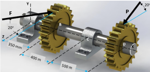 RPM= 1890, Material= AISI 1095 HR Steel a)Design the | Chegg.com
