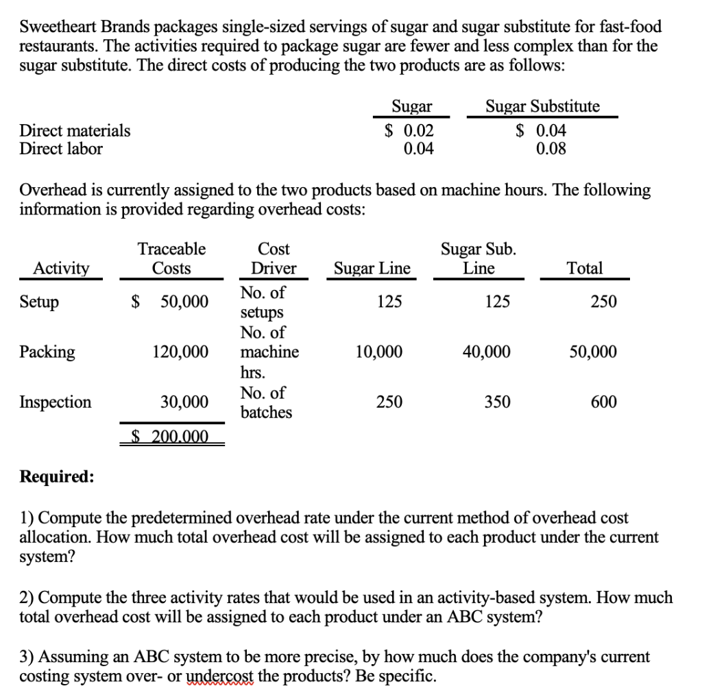 solved-sweetheart-brands-packages-single-sized-servings-of-chegg