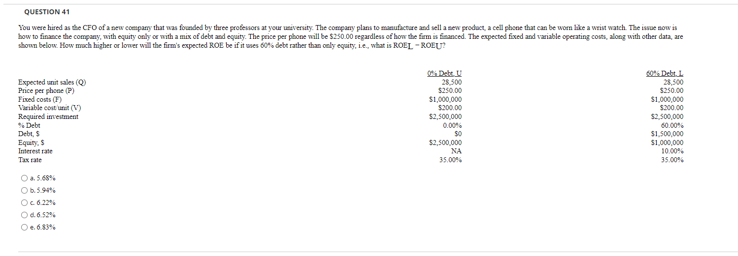 solved-shown-below-how-much-higher-or-lower-will-the-firm-s-chegg
