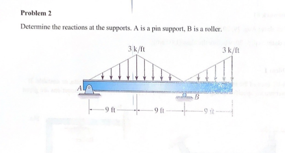 Solved Problem 2 Determine the reactions at the supports. A | Chegg.com