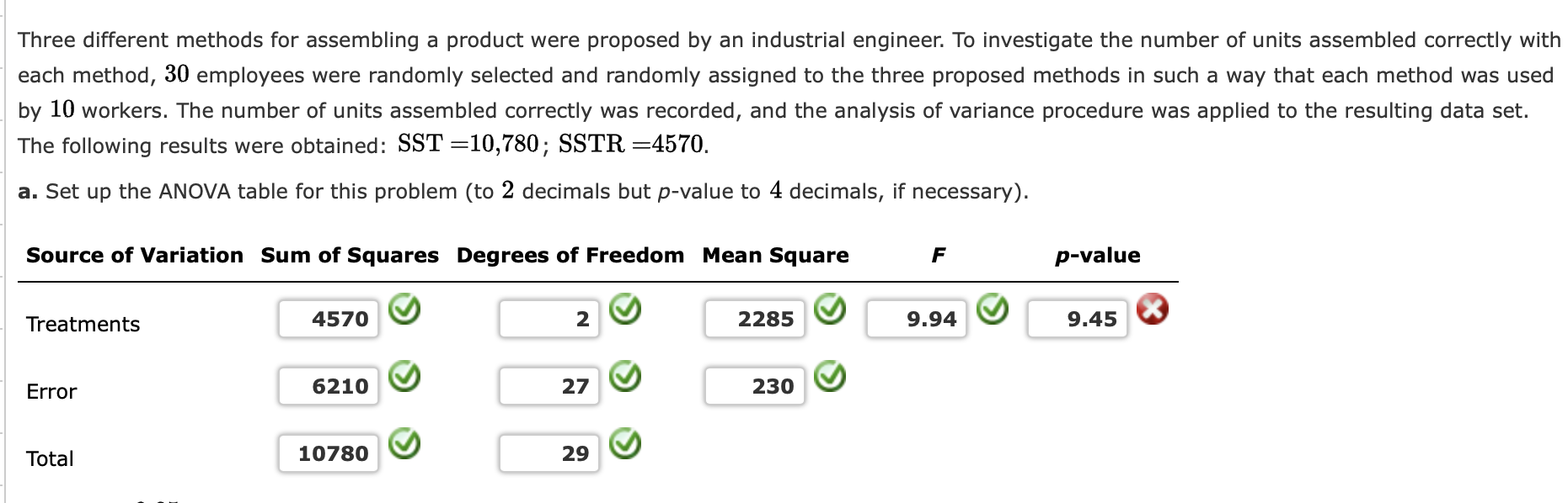 Solved Three Different Methods For Assembling A Product Were | Chegg.com