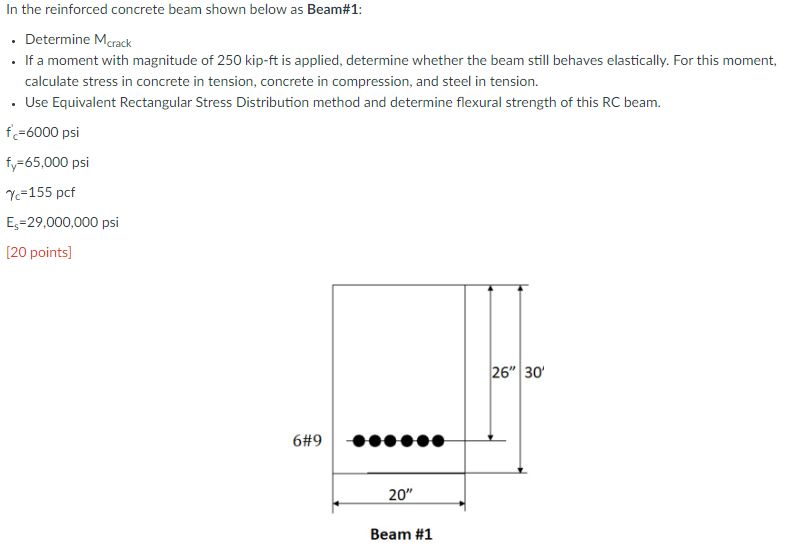 Solved In The Reinforced Concrete Beam Shown Below As | Chegg.com