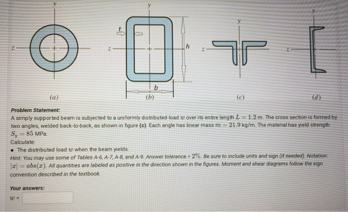 Solved Problem Statement A simply supported beam is | Chegg.com