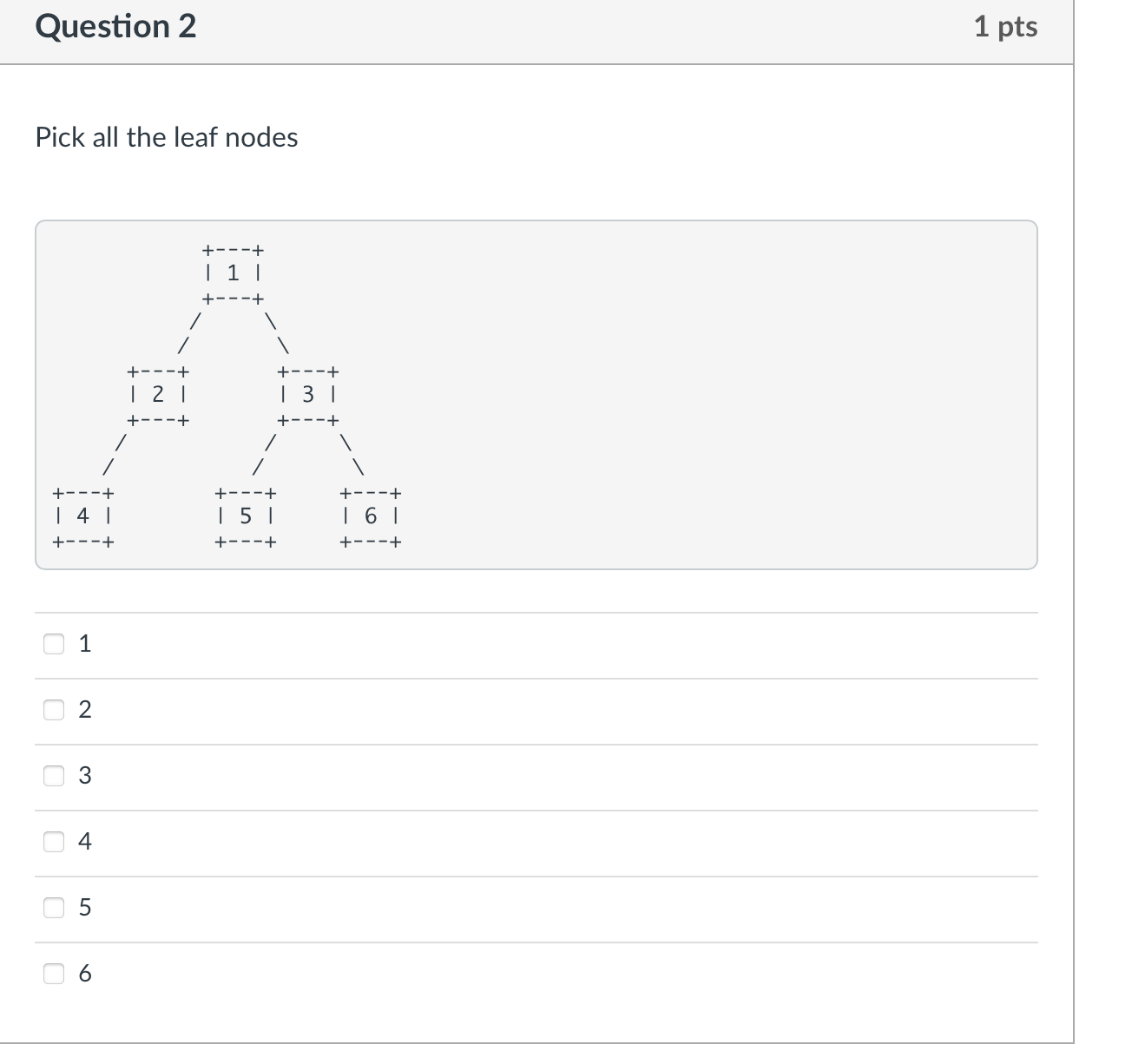 Solved Question 2 1 Pts Pick All The Leaf Nodes 1 2 3 4 5 6 