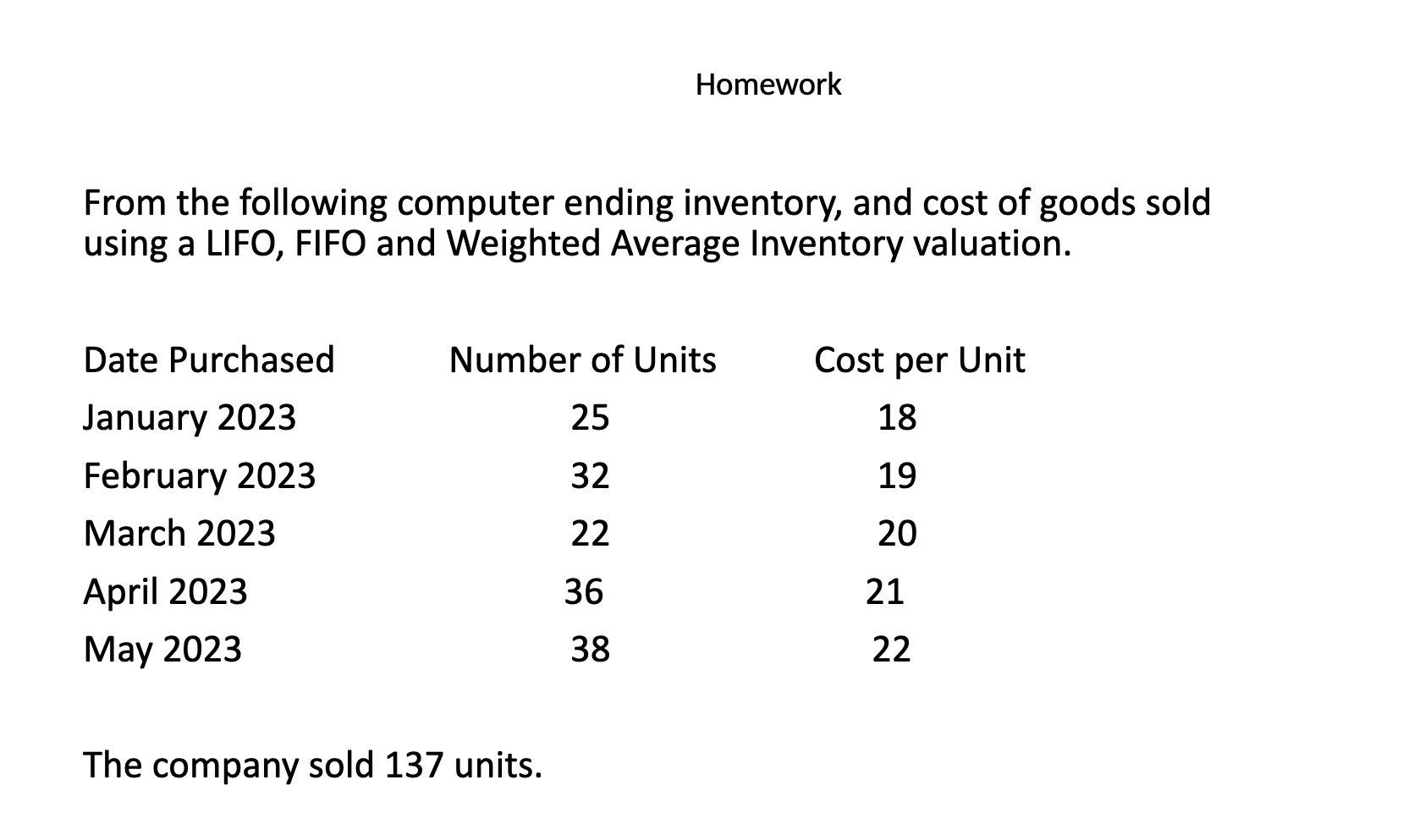 Solved Homework From the following computer ending | Chegg.com
