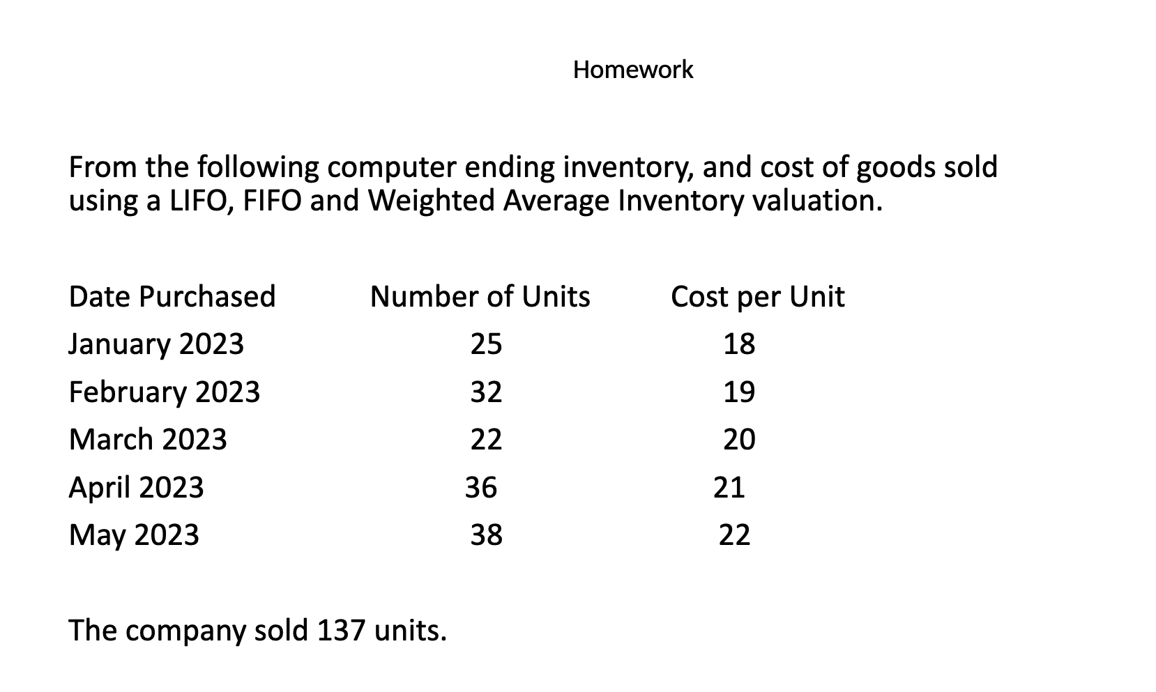 Homework
From the following computer ending inventory, and cost of goods sold using a LIFO, FIFO and Weighted Average Invento