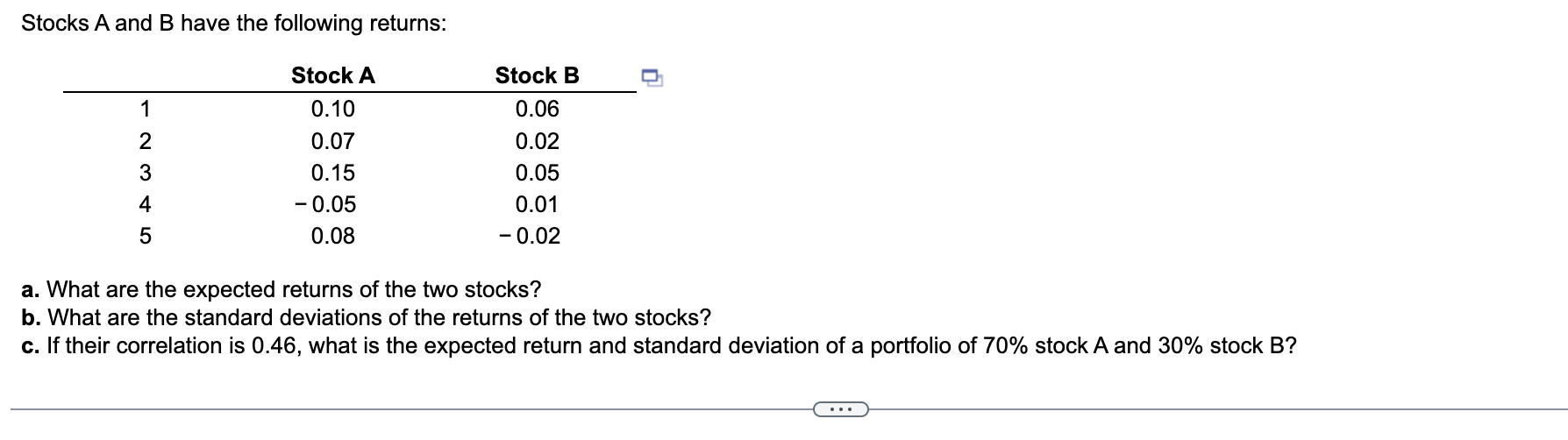 Solved Stocks A And B Have The Following Returns: Stock A | Chegg.com