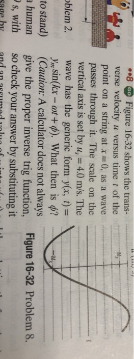 Solved #8 Figure 16-32 Shows The Trans- Verse Velocity U | Chegg.com