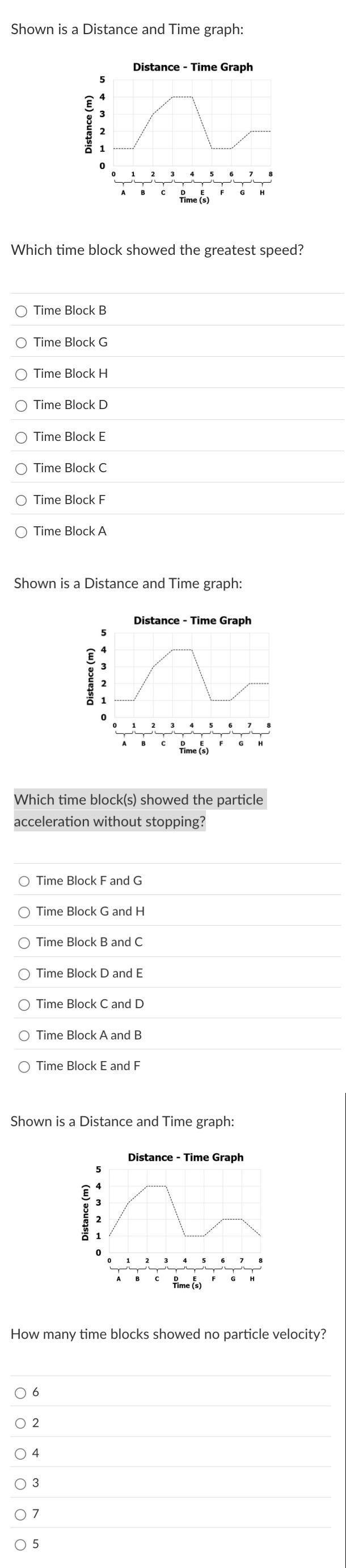 Shown is a Distance and Time graphHow many time