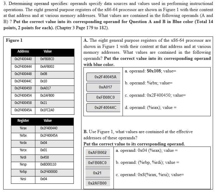 3. Determining operand specifies: operands specify | Chegg.com