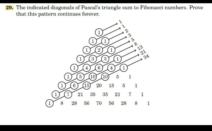 Solved 29. The indicated diagonals of Pascal's triangle sum | Chegg.com