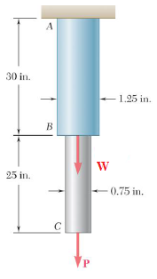 Solved Two solid cylindrical rods AB and BC are welded | Chegg.com