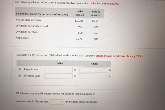 Nike dividend payout clearance ratio