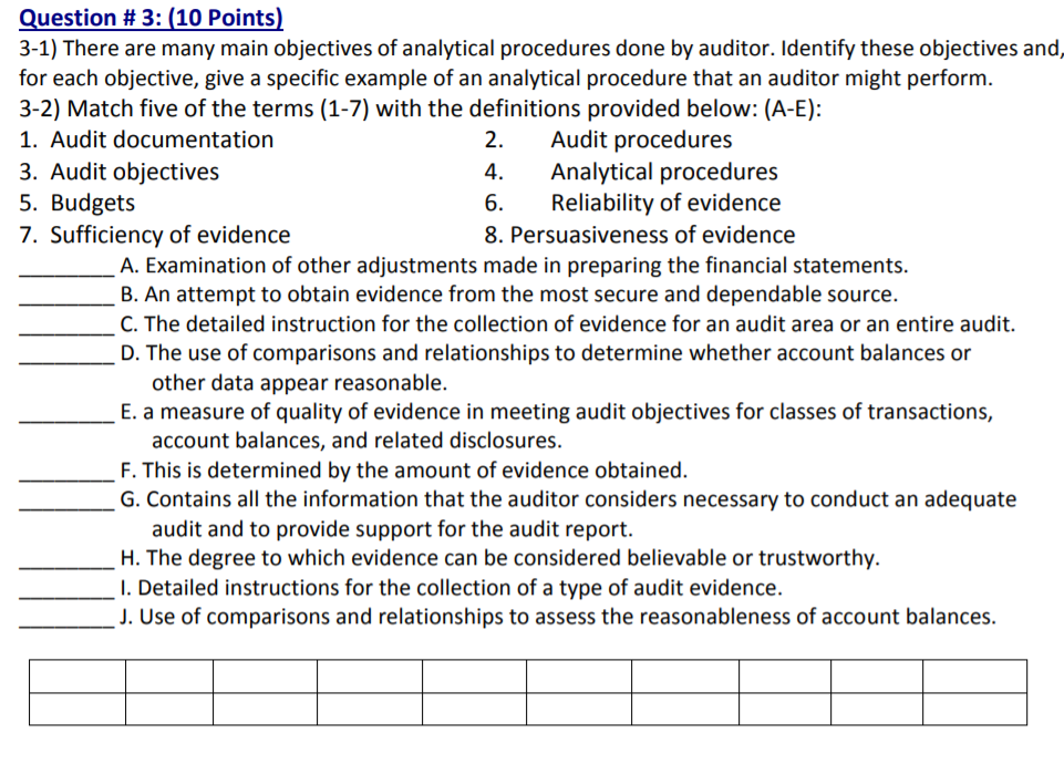 Financial Statement Audit - What Is It, Example, Objectives