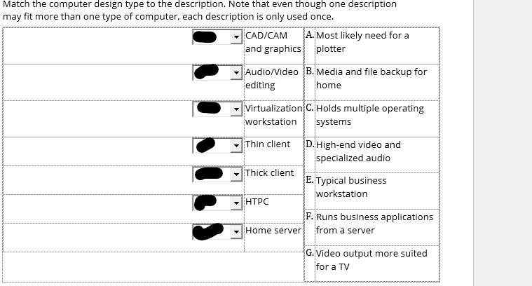 Solved Match the computer design type to the description. | Chegg.com
