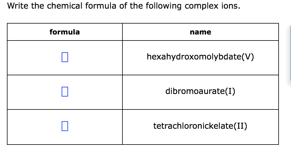 complex-ions-ligands-coordination-compounds-basic-introduction