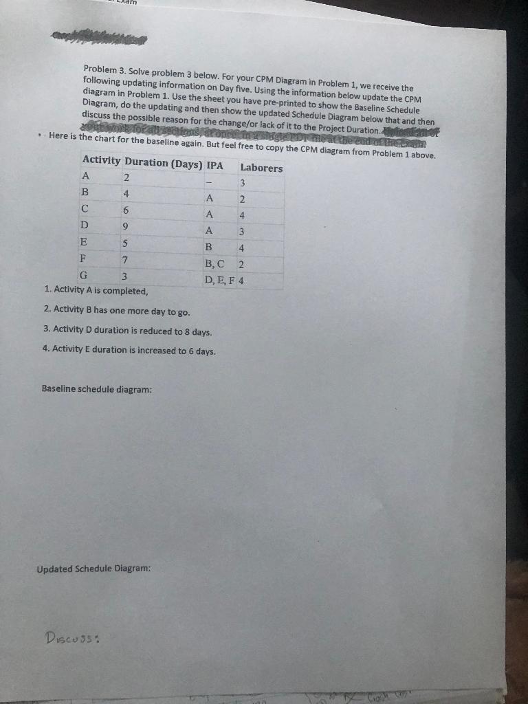 Problem 3. Solve problem 3 below. For your CPM | Chegg.com
