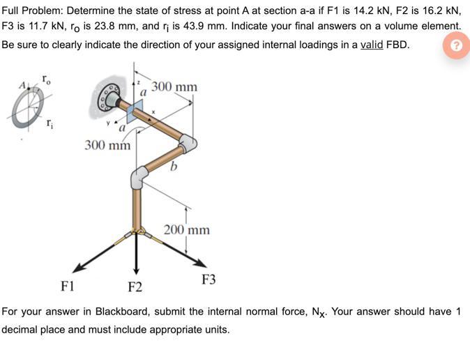 Solved Full Problem: Determine The State Of Stress At Point | Chegg.com