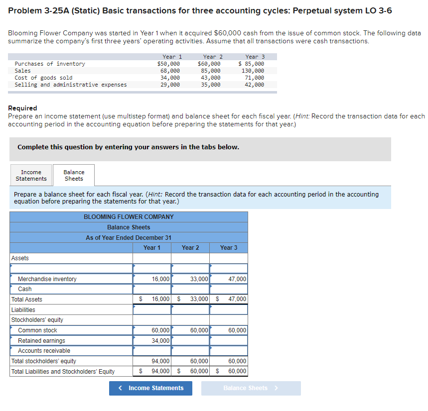 Solved Problem 3-25A (Static) Basic transactions for three | Chegg.com