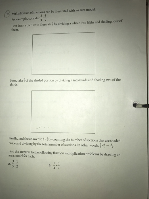Solved Multiplication of fractions can be illustrated with | Chegg.com