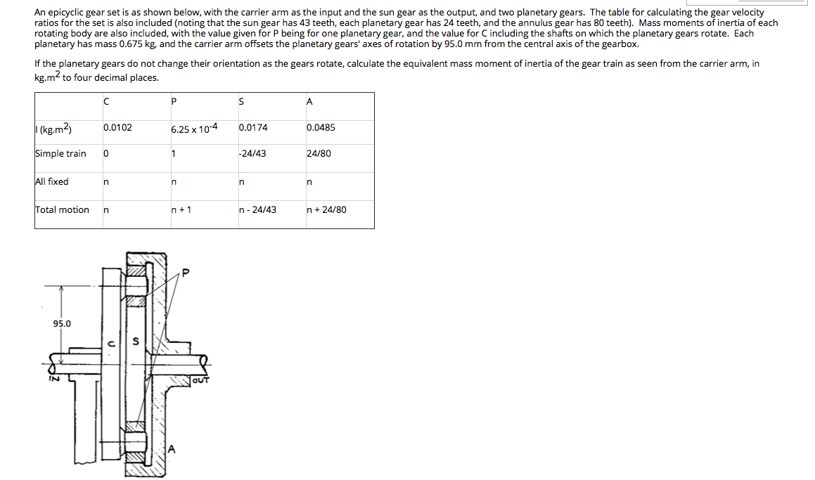 An epicyclic gear set is as shown below, with the carrier arm as the input and the sun gear as the output, and two planetary