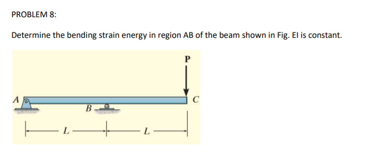 Solved PROBLEM 8: Determine The Bending Strain Energy In | Chegg.com