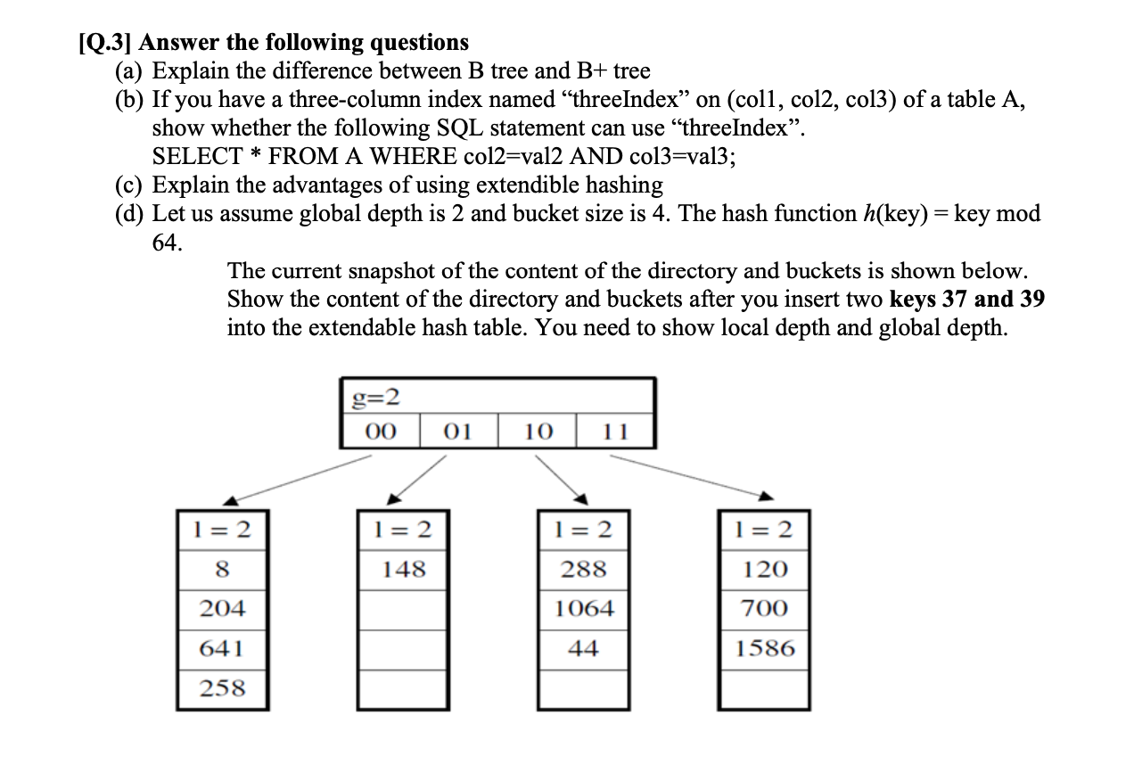 Solved [Q.3] Answer The Following Questions (a) Explain The | Chegg.com