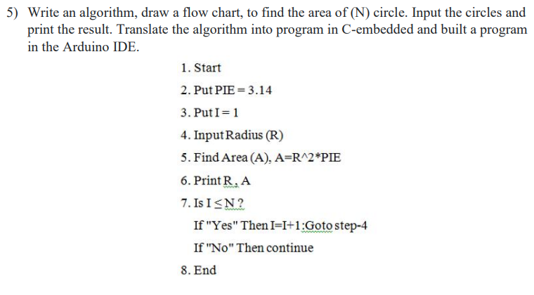 Solved Write An Algorithm Draw A Flow Chart To Find The Chegg Com