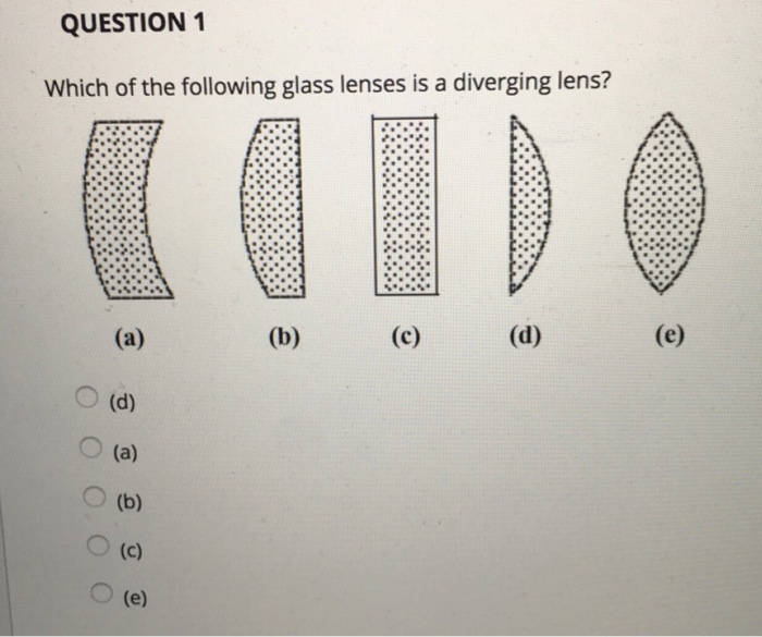 Solved QUESTION 1 Which of the following glass lenses is a