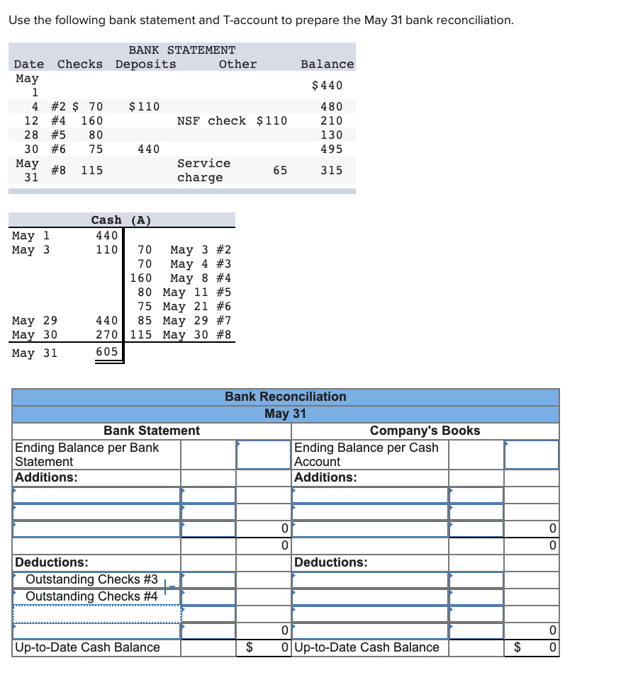 Solved Use the following bank statement and T-account to | Chegg.com