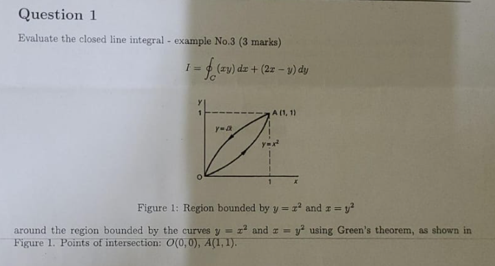Solved Evaluate the closed line integral - example No.3 (3 | Chegg.com