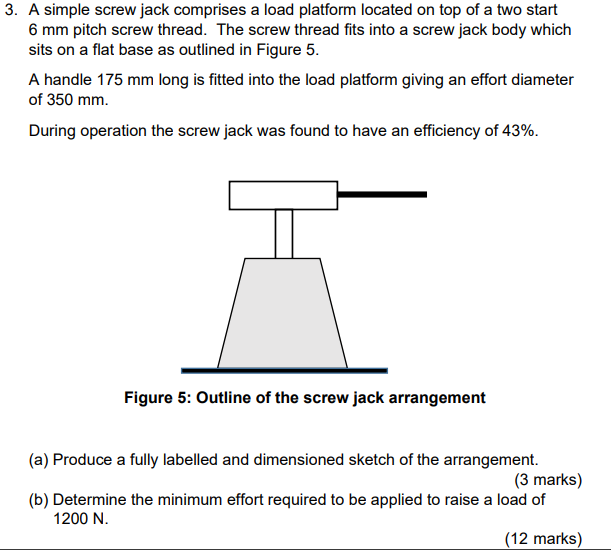 Solved 3. A simple screw jack comprises a load platform