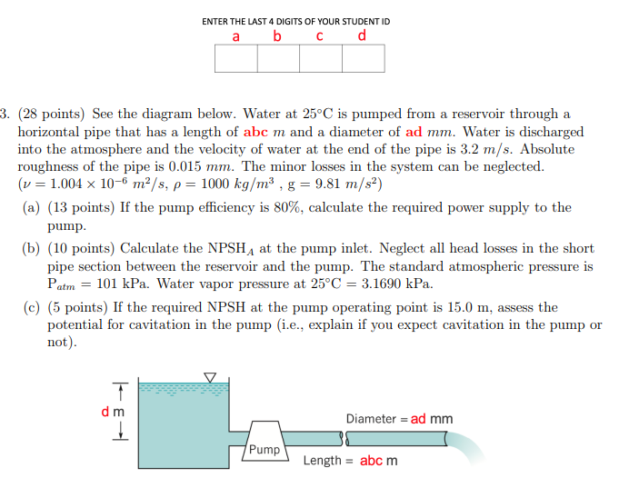 Solved ENTER THE LAST 4 DIGITS OF YOUR STUDENT ID a с d b = | Chegg.com